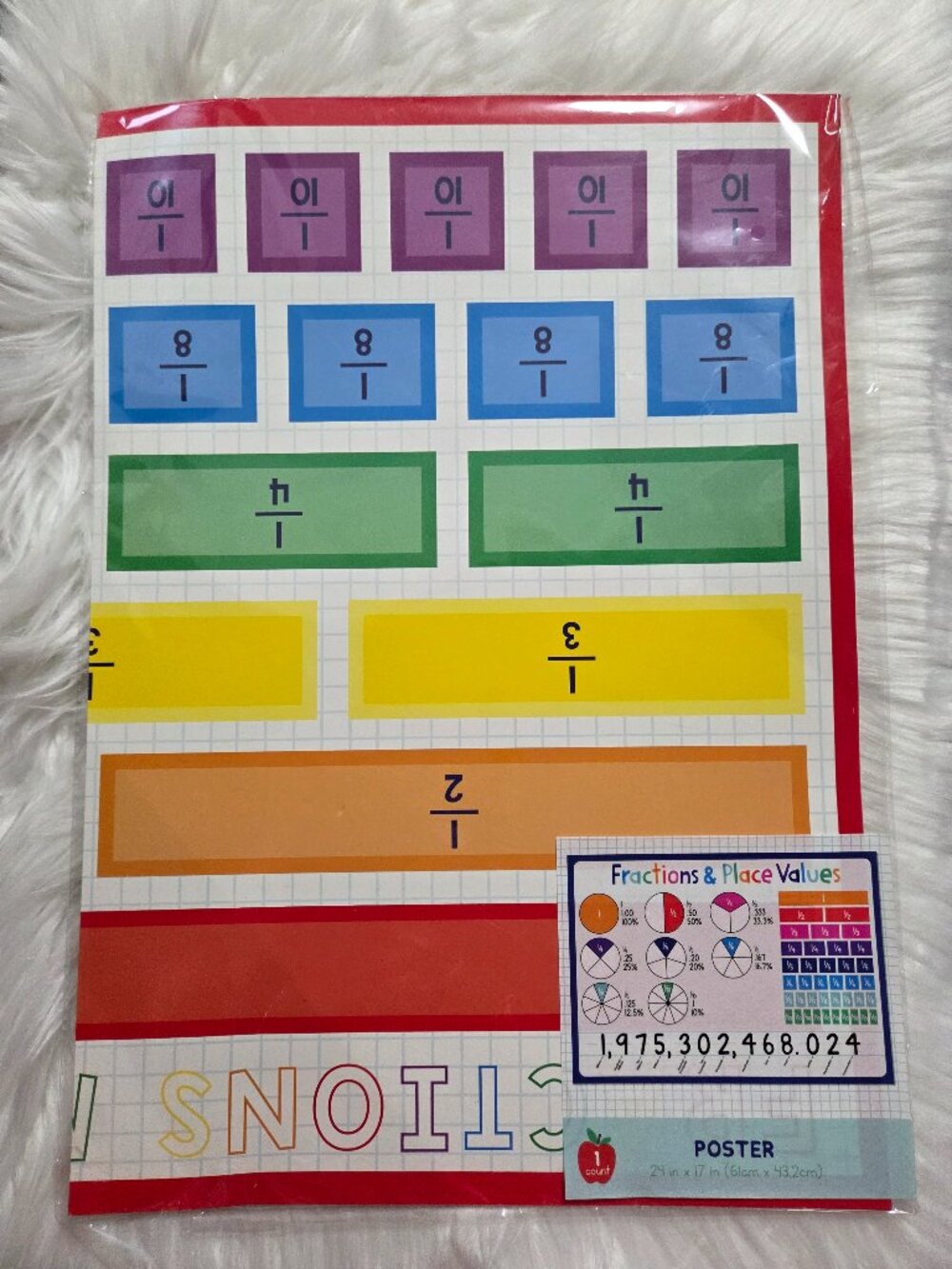 Fraction & Place Value Classroom Poster